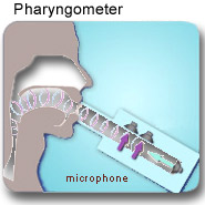 The pharyngometer is used to measure airflow through the upper (pharyngeal) airway
