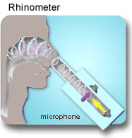 The rhinometer measures airflow and detects obstructions in the nasal passages.